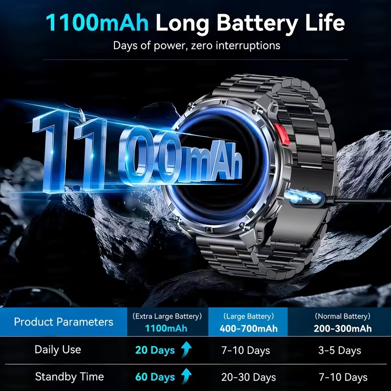 2026 Neue T-Rex3 Pro 1100mAh A – Definition Of Outdoor Sport Bewertung und Preis